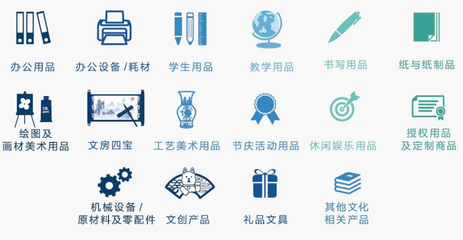 CSF2021年上海文化会文具展|第115届中国文化用品商品交易会
